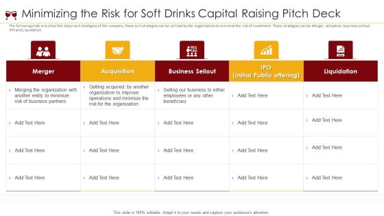 Minimizing The Risk For Soft Drinks Capital Raising Pitch Deck Ppt Infographic Template Design Templates PDF Minimizing The Risk For Soft Drinks Capital Raising Pitch Deck Ppt Infographic Template Design Templates PDF