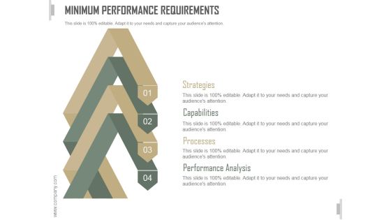 Minimum Performance Requirements Ppt PowerPoint Presentation Templates Minimum Performance Requirements Ppt PowerPoint Presentation Templates