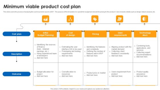 Minimum Viable Product Cost Plan Rules PDF Minimum Viable Product Cost Plan Rules PDF