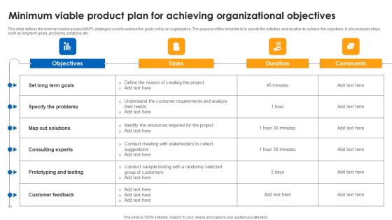 Minimum Viable Product Plan For Achieving Organizational Objectives Demonstration PDF Minimum Viable Product Plan For Achieving Organizational Objectives Demonstration PDF