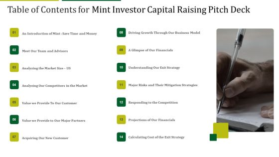 Mint Investor Capital Raising Table Of Contents For Mint Investor Capital Raising Pitch Deck Ppt File Good PDF Mint Investor Capital Raising Table Of Contents For Mint Investor Capital Raising Pitch Deck Ppt File Good PDF