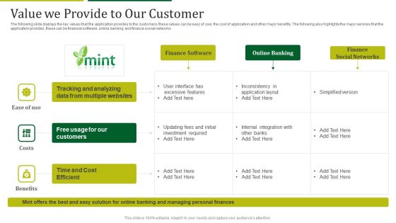 Mint Investor Capital Raising Value We Provide To Our Customer Ppt Infographic Template Maker PDF Mint Investor Capital Raising Value We Provide To Our Customer Ppt Infographic Template Maker PDF