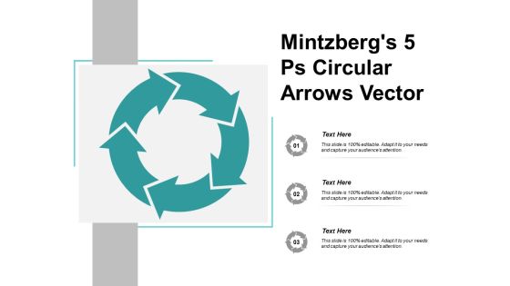 Mintzbergs 5 Ps Circular Arrows Vector Ppt PowerPoint Presentation Slides Example File