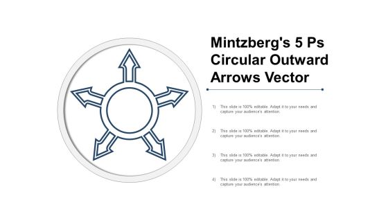 Mintzbergs 5 Ps Circular Outward Arrows Vector Ppt PowerPoint Presentation File Model