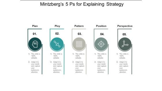 Mintzbergs 5 Ps For Explaining Strategy Ppt PowerPoint Presentation Portfolio Aids Mintzbergs 5 Ps For Explaining Strategy Ppt PowerPoint Presentation Portfolio Aids