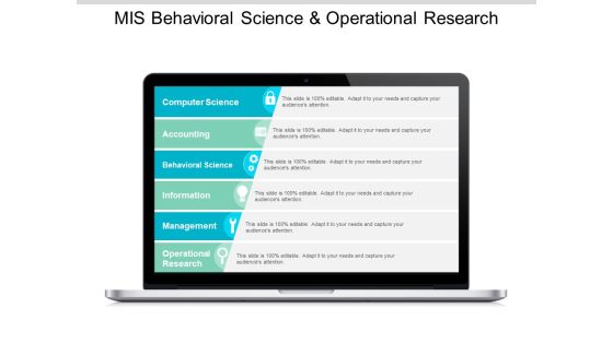 Mis Behavioural Science And Operational Research Ppt PowerPoint Presentation Model Templates Mis Behavioural Science And Operational Research Ppt PowerPoint Presentation Model Templates
