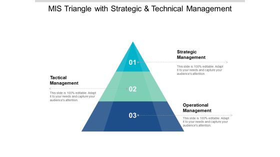 Mis Triangle With Strategic And Technical Management Ppt PowerPoint Presentation Outline File Formats Mis Triangle With Strategic And Technical Management Ppt PowerPoint Presentation Outline File Formats