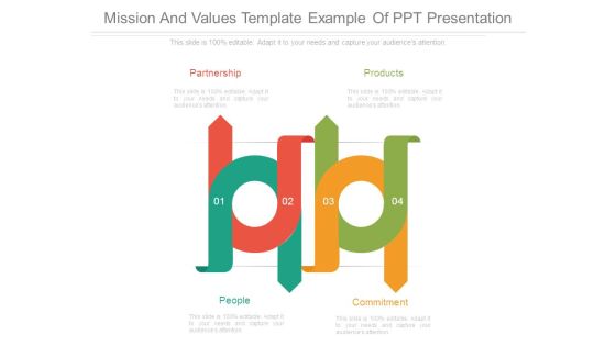 Mission And Values Template Example Of Ppt Presentation