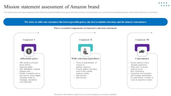 Mission Statement Assessment Of Amazon Brand Icons PDF Mission Statement Assessment Of Amazon Brand Icons PDF