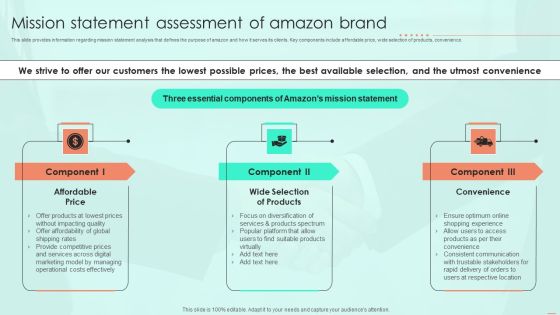 Mission Statement Assessment Of Amazon Brand Ppt PowerPoint Presentation Diagram Templates PDF Mission Statement Assessment Of Amazon Brand Ppt PowerPoint Presentation Diagram Templates PDF