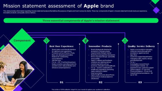 Mission Statement Assessment Of Apple Brand Ppt Ideas Picture PDF Mission Statement Assessment Of Apple Brand Ppt Ideas Picture PDF
