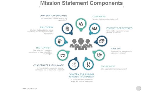 Mission Statement Components Ppt PowerPoint Presentation Example File