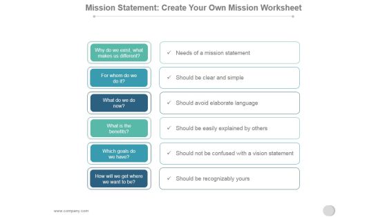 Mission Statement Create Your Own Mission Worksheet Ppt PowerPoint Presentation Template Mission Statement Create Your Own Mission Worksheet Ppt PowerPoint Presentation Template