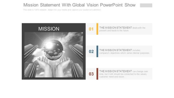 Mission Statement With Global Vision Powerpoint Show Mission Statement With Global Vision Powerpoint Show