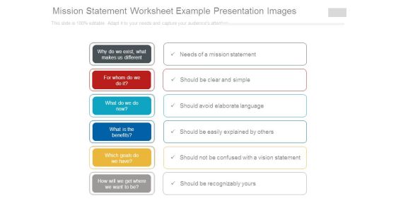 Mission Statement Worksheet Example Presentation Images Mission Statement Worksheet Example Presentation Images