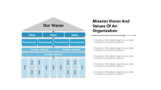 Mission Vision And Values Of An Organization Ppt PowerPoint Presentation File Pictures Mission Vision And Values Of An Organization Ppt PowerPoint Presentation File Pictures