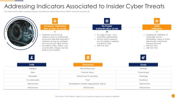 Mitigating Cybersecurity Threats And Vulnerabilities Addressing Indicators Associated Icons PDF Mitigating Cybersecurity Threats And Vulnerabilities Addressing Indicators Associated Icons PDF