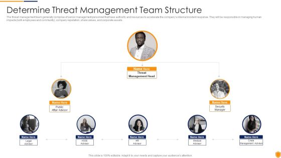 Mitigating Cybersecurity Threats And Vulnerabilities Determine Threat Management Brochure PDF Mitigating Cybersecurity Threats And Vulnerabilities Determine Threat Management Brochure PDF