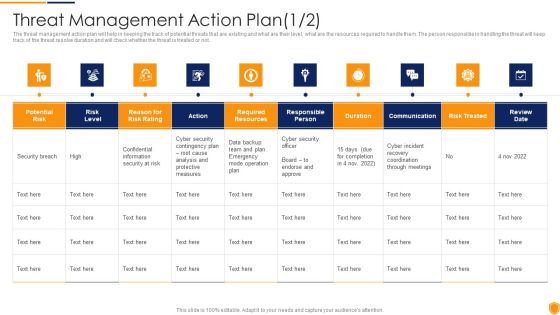 Mitigating Cybersecurity Threats And Vulnerabilities Threat Management Action Plan Mockup PDF Mitigating Cybersecurity Threats And Vulnerabilities Threat Management Action Plan Mockup PDF