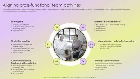 Mitigating Sales Risks With Strategic Action Planning Aligning Cross Functional Team Activities Sample PDF