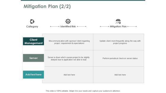 Mitigation Plan Client Management Ppt PowerPoint Presentation Ideas Graphics Tutorials Mitigation Plan Client Management Ppt PowerPoint Presentation Ideas Graphics Tutorials