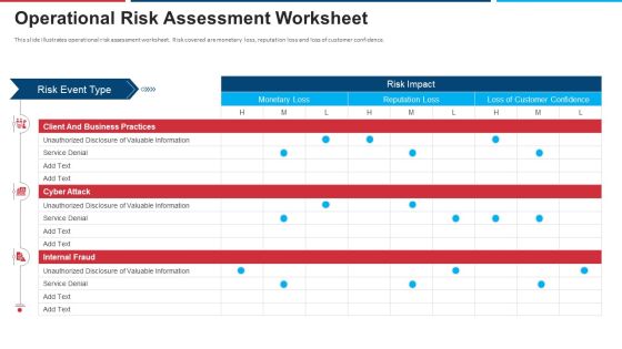 Mitigation Strategies For Operational Threat Operational Risk Assessment Worksheet Ppt Summary Portfolio PDF Mitigation Strategies For Operational Threat Operational Risk Assessment Worksheet Ppt Summary Portfolio PDF