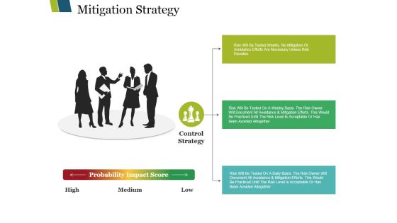 Mitigation Strategy Ppt PowerPoint Presentation Slides Gridlines Mitigation Strategy Ppt PowerPoint Presentation Slides Gridlines