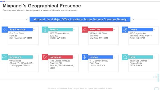 Mixpanel Capital Raising Pitch Deck Mixpanels Geographical Presence Inspiration PDF Mixpanel Capital Raising Pitch Deck Mixpanels Geographical Presence Inspiration PDF