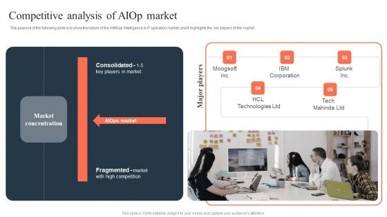 Ml And Big Data In Information Technology Processes Competitive Analysis Of Aiop Market Designs PDF