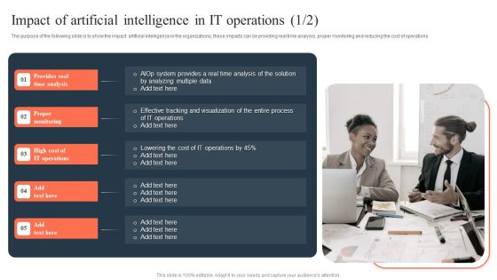 Ml And Big Data In Information Technology Processes Impact Of Artificial Intelligence In IT Operations Professional PDF Ml And Big Data In Information Technology Processes Impact Of Artificial Intelligence In IT Operations Professional PDF