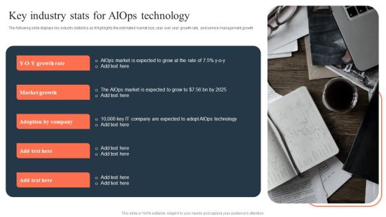 Ml And Big Data In Information Technology Processes Key Industry Stats For Aiops Technology Background PDF Ml And Big Data In Information Technology Processes Key Industry Stats For Aiops Technology Background PDF