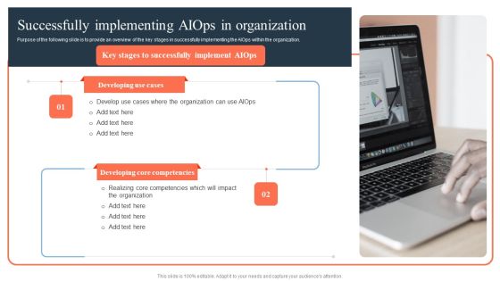 Ml And Big Data In Information Technology Processes Successfully Implementing Aiops In Organization Guidelines PDF
