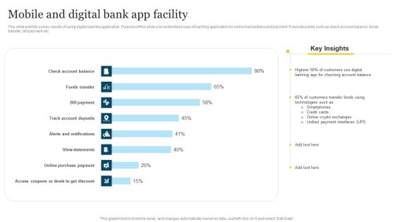 Mobile And Digital Bank App Facility Summary PDF Mobile And Digital Bank App Facility Summary PDF