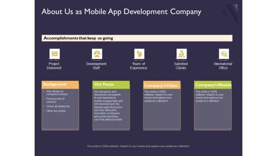 Mobile App Development About Us As Development Company Topics PDF