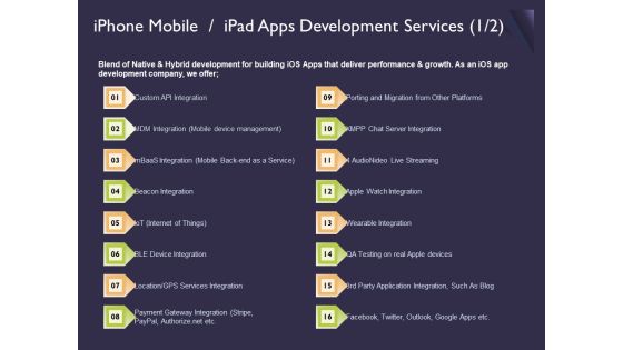 Mobile App Development Iphone Mobile Ipad Apps Development Services Structure PDF Mobile App Development Iphone Mobile Ipad Apps Development Services Structure PDF