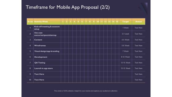 Mobile App Development Timeframe For Proposal Ppt Icon Portfolio PDF Mobile App Development Timeframe For Proposal Ppt Icon Portfolio PDF