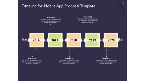 Mobile App Development Timeline For Proposal Template Information PDF Mobile App Development Timeline For Proposal Template Information PDF