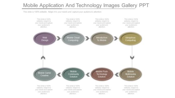 Mobile Application And Technology Images Gallery Ppt