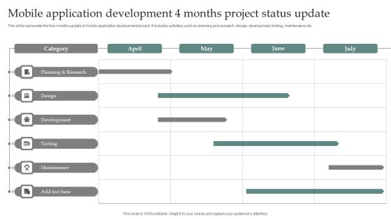 Mobile Application Development 4 Months Project Status Update Icons PDF Mobile Application Development 4 Months Project Status Update Icons PDF