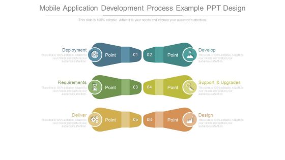 Mobile Application Development Process Example Ppt Design