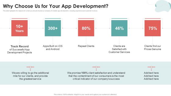 Mobile Application Development Why Choose Us For Your App Development Template PDF