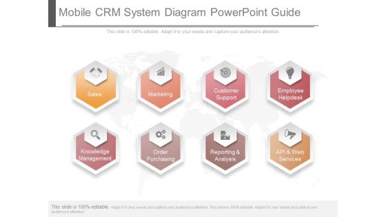Mobile Crm System Diagram Powerpoint Guide Mobile Crm System Diagram Powerpoint Guide