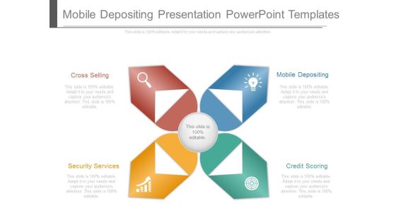 Mobile Depositing Presentation Powerpoint Templates Mobile Depositing Presentation Powerpoint Templates