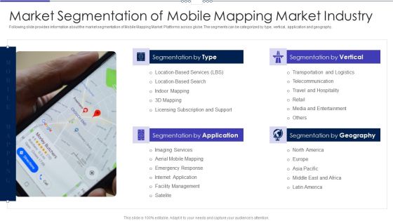 Mobile Designing Market Industry Venture Capital Market Segmentation Of Mobile Mapping Market Industry Ideas PDF Mobile Designing Market Industry Venture Capital Market Segmentation Of Mobile Mapping Market Industry Ideas PDF