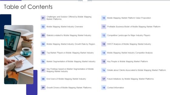 Mobile Designing Market Industry Venture Capital Table Of Contents Inspiration PDF Mobile Designing Market Industry Venture Capital Table Of Contents Inspiration PDF
