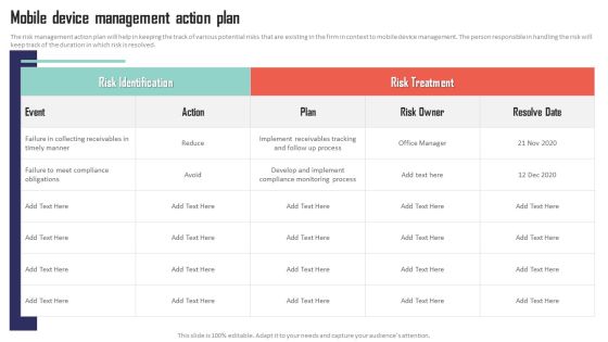 Mobile Device Management Mobile Device Management Action Plan Microsoft PDF Mobile Device Management Mobile Device Management Action Plan Microsoft PDF