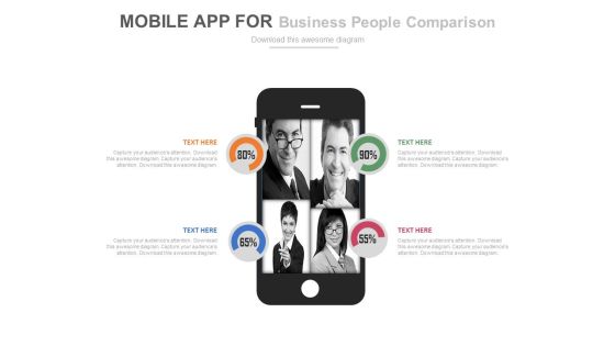 Mobile For Team Performance Analysis Powerpoint Slides Mobile For Team Performance Analysis Powerpoint Slides