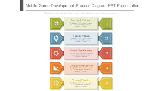 Mobile Game Development Process Diagram Ppt Presentation Mobile Game Development Process Diagram Ppt Presentation