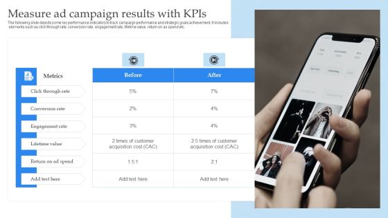 Mobile Promotion Strategic Guide For Micro Businesses Measure Ad Campaign Results With Kpis Sample PDF Mobile Promotion Strategic Guide For Micro Businesses Measure Ad Campaign Results With Kpis Sample PDF