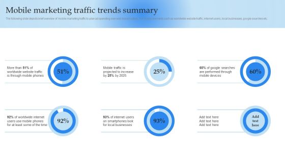 Mobile Promotion Strategic Guide For Micro Businesses Mobile Marketing Traffic Trends Sample PDF Mobile Promotion Strategic Guide For Micro Businesses Mobile Marketing Traffic Trends Sample PDF